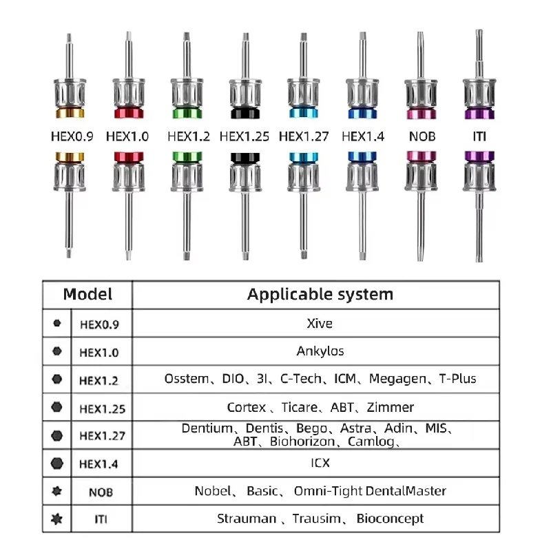 1Set Dental Implant Torque Wrench Ratchet 10-70NCM High Quality Screwdriver Drivers Wrench Kit Dentistry Tools