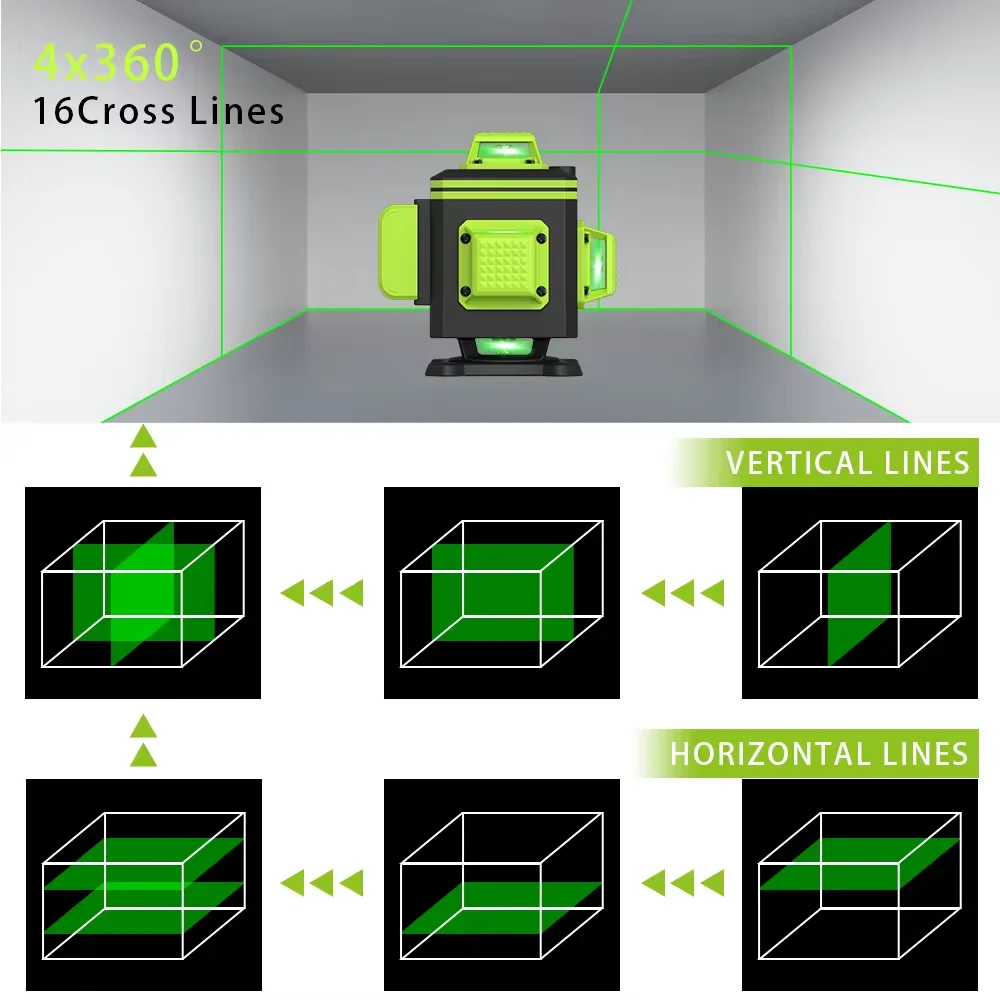 LFINE 16 Lines Professional Laser level 360 Automatic Self-Leveling Horizontal and Vertical Green Light  Nivel Laser Tools