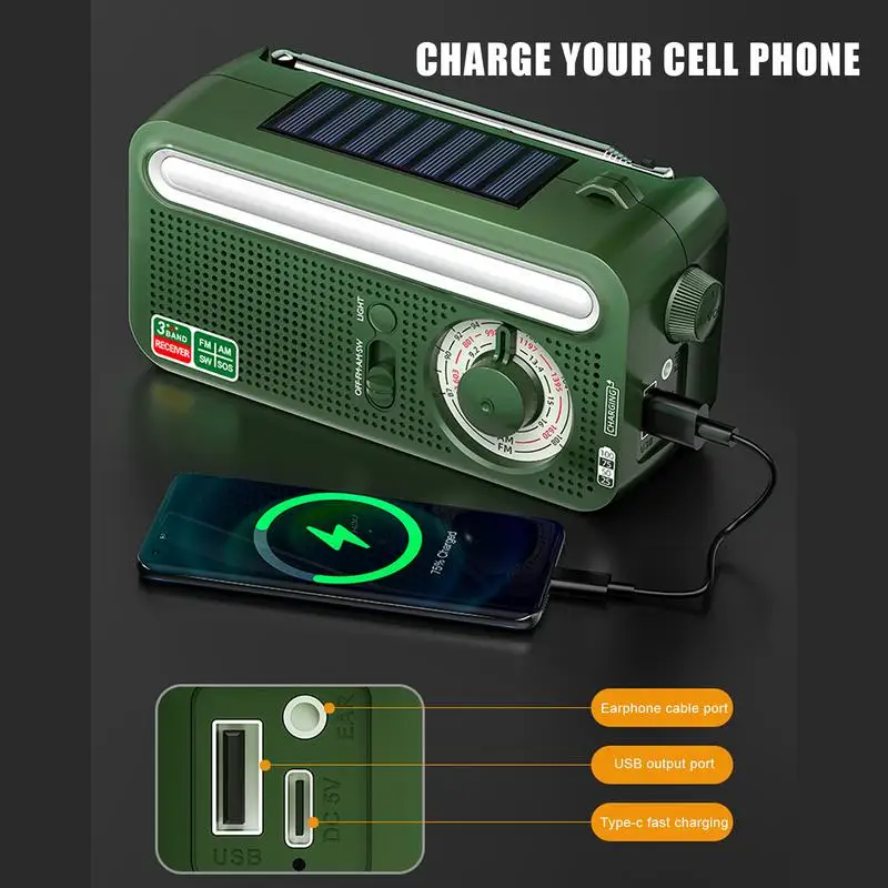 ポータブルラジオ Am Fm ソーラー充電式バッテリー駆動ラジオソーラー充電式読書ランプ SOS アラーム LED 懐中電灯男性用