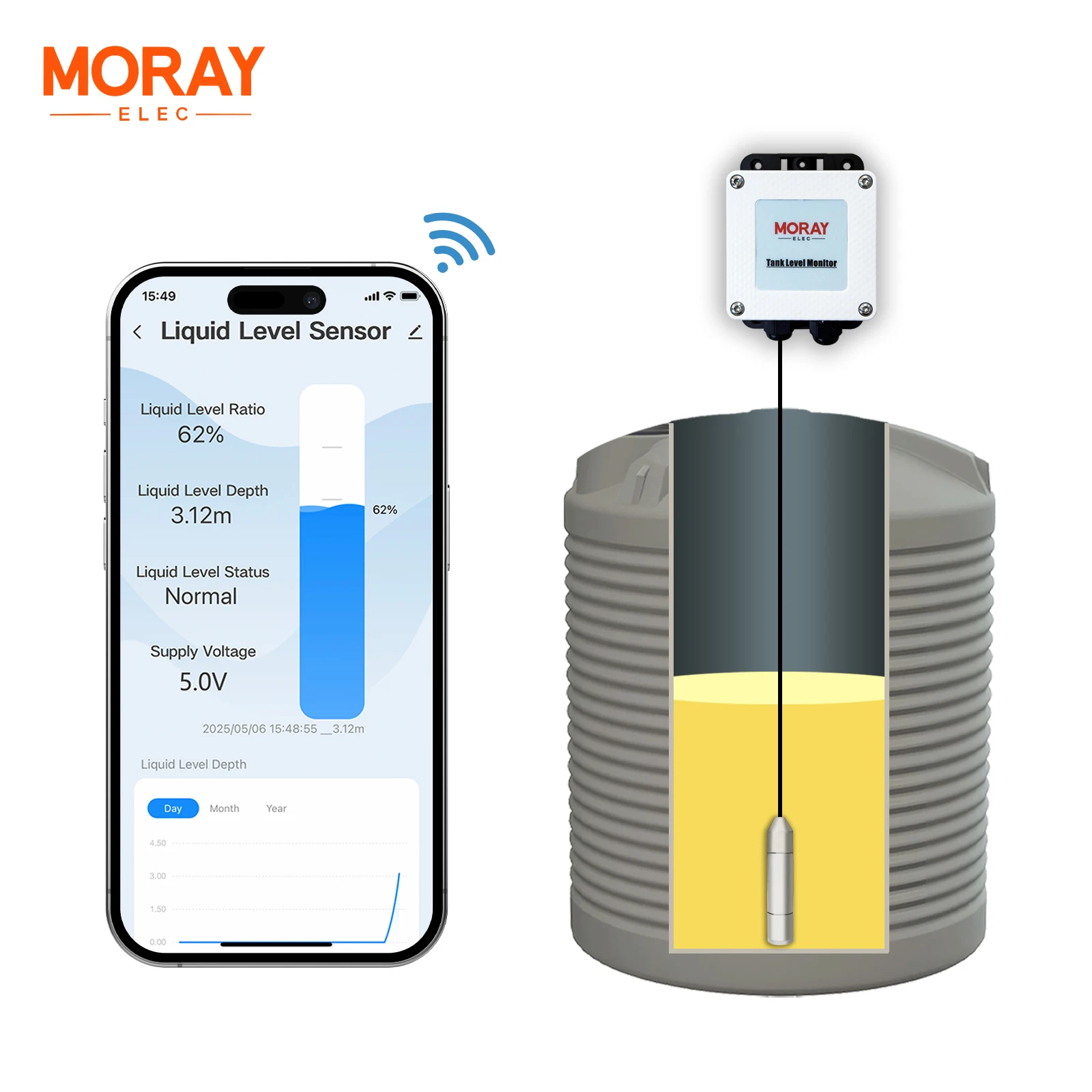 

MorayElec ME202D 3m Smart Home WIFI Water Level Gauge High Accuracy Fuel TransmitterMini Oil Diesel Water Level Sensor