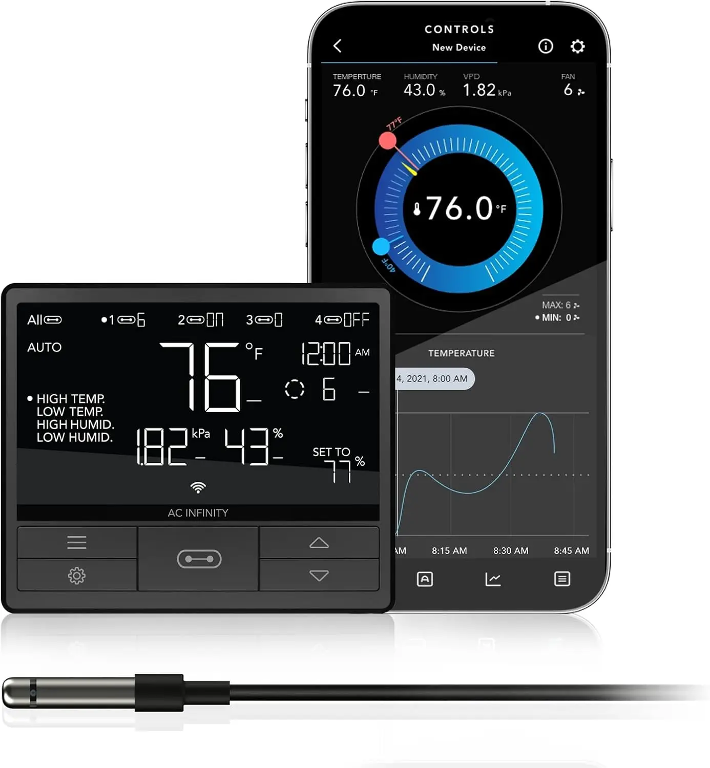 Controller 69 PRO Smart Environmental Controller W/ Temperature Humidity VPD Controls for Grow Tent Cooling Ventilation Lighting