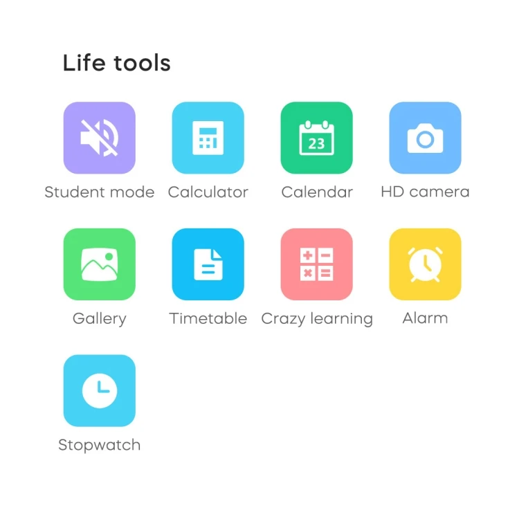 TJXL-LEMFO K36 1.83 بوصة IPX7 ساعة ذكية رياضية للأطفال مع مكالمة فيديو نظام تحديد المواقع واي فاي-يدعم إشعار رسالة iOS-5 مخزون يومي #5