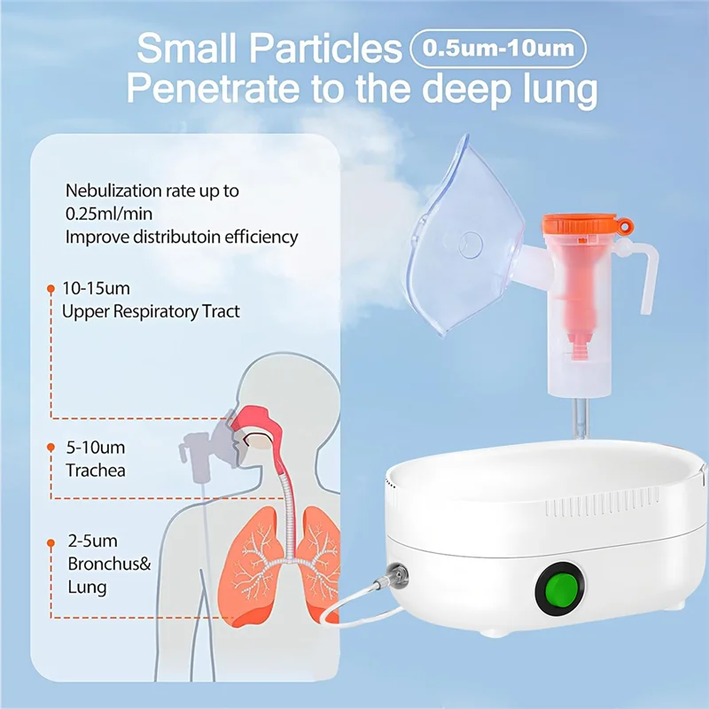 B47B-Portable Mesh Nebulizer Steamer Device Adult Child Health Machine Desktop Humidifier Small Particles