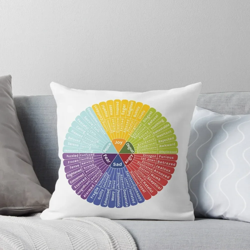 

Emotions Wheel Mental Health Therapy Tool Feelings Chart for Therapists and Self-Help Throw Pillow