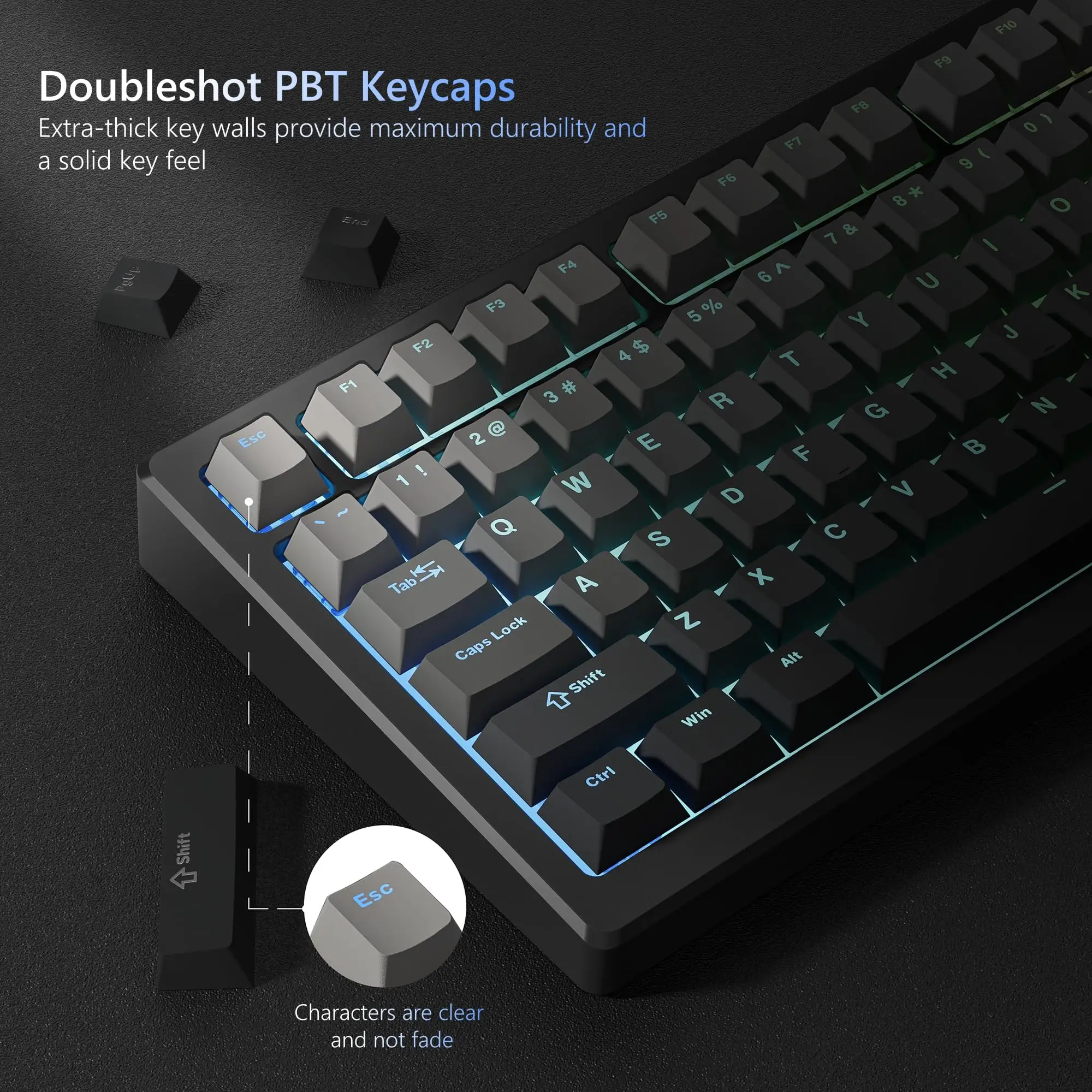 140 Keys Black White PBT Keycap Backlit Double Shot Cherry Profile Key caps for Cherry MX Switches Mechanical Gamer Keyboard