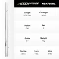 2.75m 6-12lb