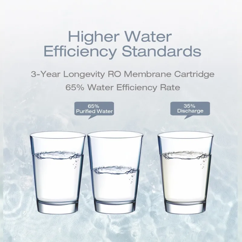 Menred 400G Tankless Reverse Osmosis Water Purification System for Home, Under Sink RO Water Filter with 4 Stage Filtration
