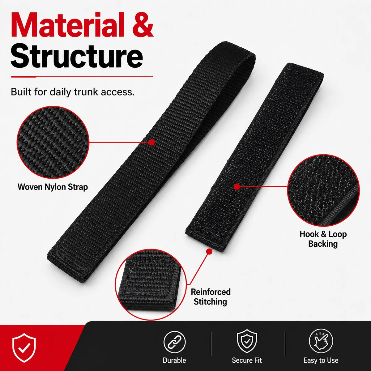 PINMOAP Suitable for Tesla Model Y 2021-Now Rear Trunk Pull Strap Cargo Storage Rope Tailgate Handle Loop Interior Accessory