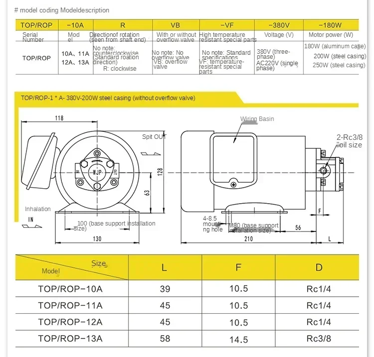 Industrial Machinery Special Cycloid Gear Oil Pump - 380V 10A-13A Triangular Lubricating Pump Head, in Stock