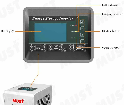 MUST 48 Volt Inverter 9kw 12kw Frekuensi Rendah 230vac 400vac Mppt Solar Charge Controller