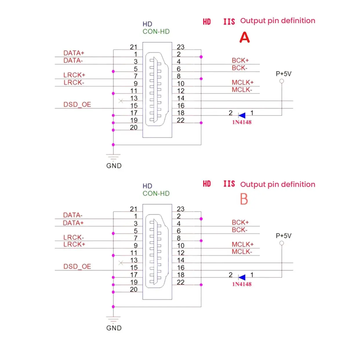 -Compatible To I2S …