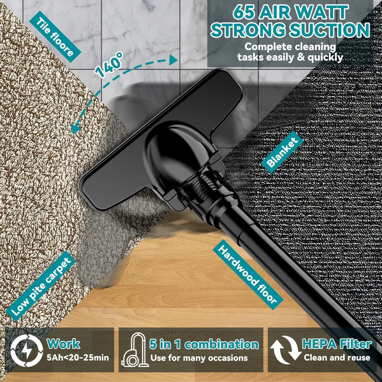 Ręczny odkurzacz bezprzewodowy z 6 szt. rurek i 2 szt. filtra Odkurzacz elektryczny do akumulatora makita 18 V (bez akumulatora)