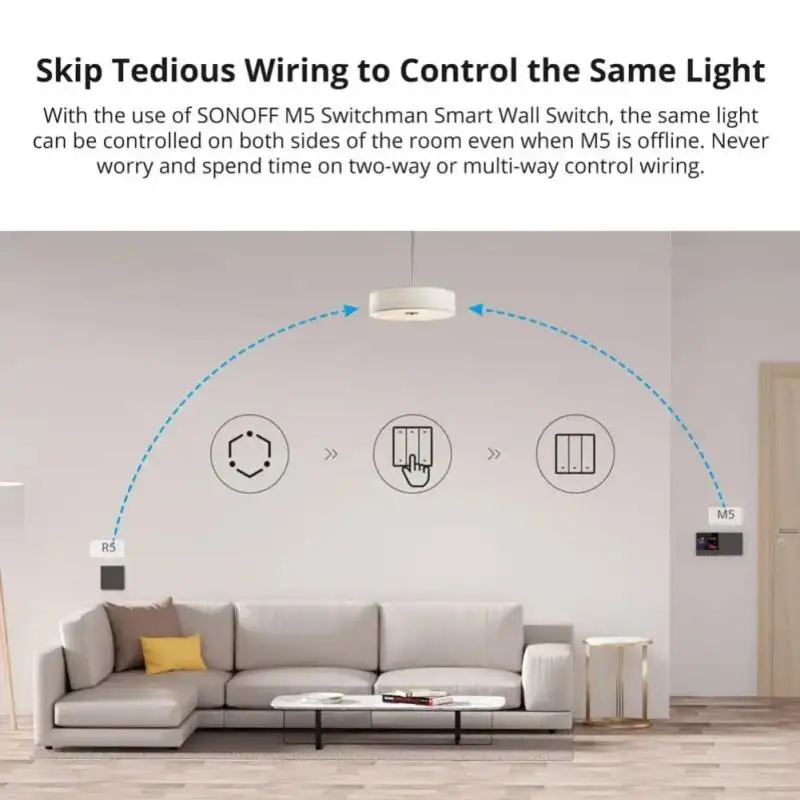 SONOFF-controlador de escena R5 para casa inteligente, conmutador con batería de 6 teclas, sin cableado, EWeLink, funciona con M5/MINIR3