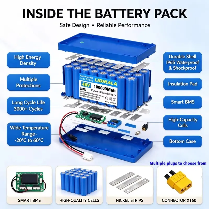 Batería de 48 V y 100 000 mAh, modelo 13S5P, de iones de litio para bicicletas eléctricas. Apta para motores de 500 W a 1000 W, con BMS, cargador incluido y entrega rápida en 3 a 7 días.