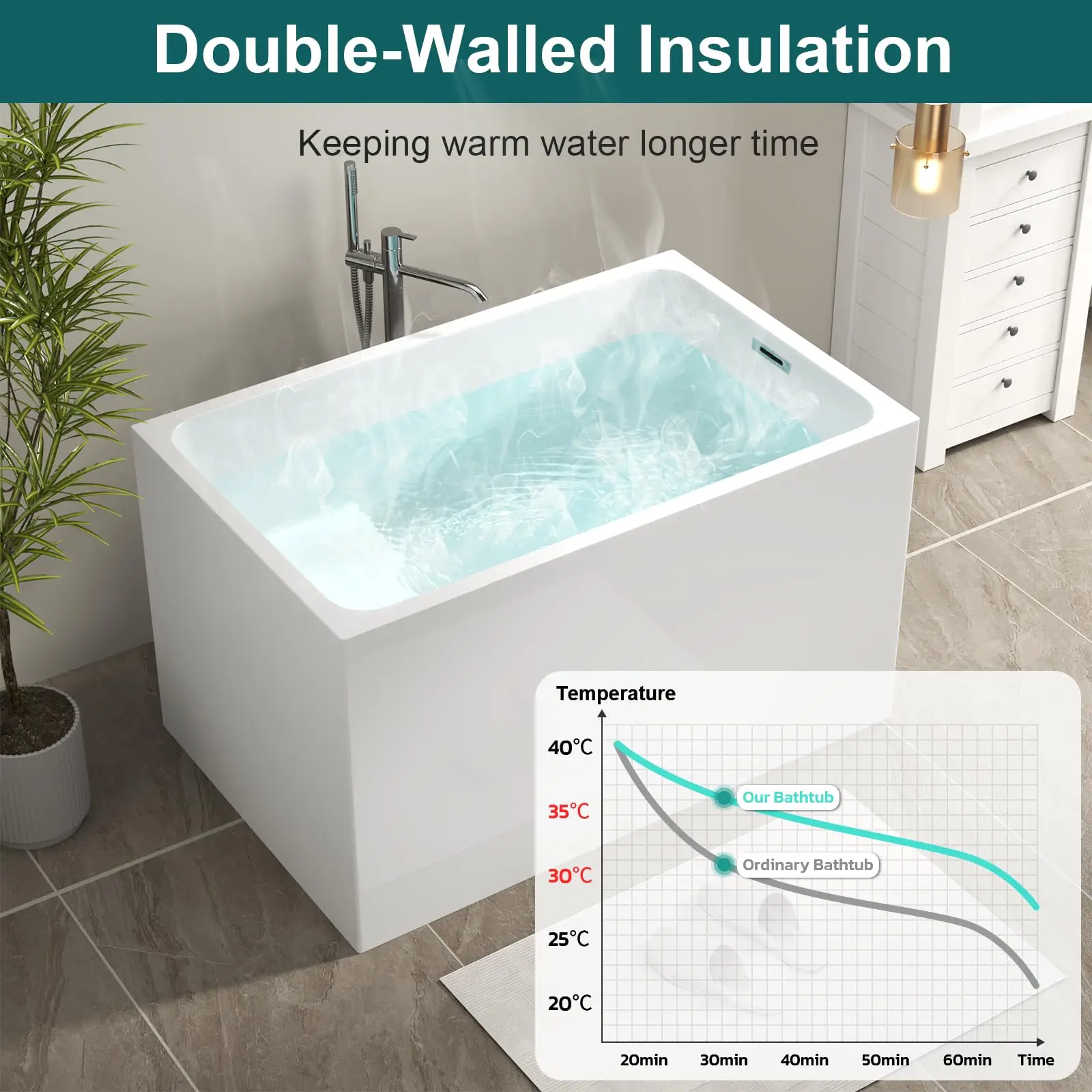 SH.KL Bañera independiente acrílica de 43 pulgadas, bañera de remojo con asiento, desbordamiento cromado y drenaje práctico con control de pies, bañera blanca brillante