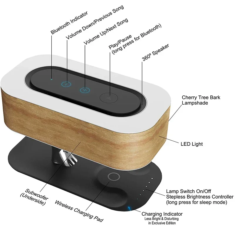 premium wireless charging bluetooth speaker stitch lamp with creative wood is perfect as a Christmas gifts room decoration