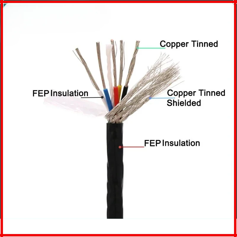 1/2/5/10m PTFE Shielded Wire 1 2 3 4 5 6Cores High Purity OFC Copper Tinned FEP Insulation 0.3/0.5/0.75/1/1.5mm AFPF Signal Line