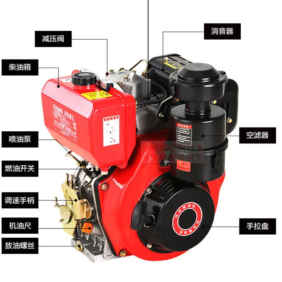 Micro Tiller Head, Power 186F/188F FA 9/10-12 Horsepower Air Cooling, Road Cutting Head