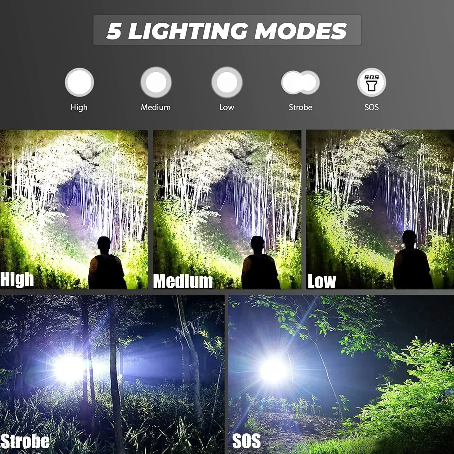 Super Bright LED Flashlight 5 Modes Powerful Tactical Flashlight Zoomable Torch Outdoor Emergency Light for Camping Fishing