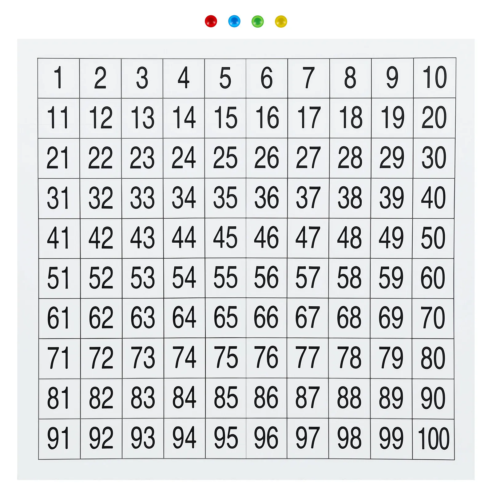 

Набор из 100 чисел: настенная таблица, обучающий плакат для детей, развивающий интеллект, обучающие игрушки