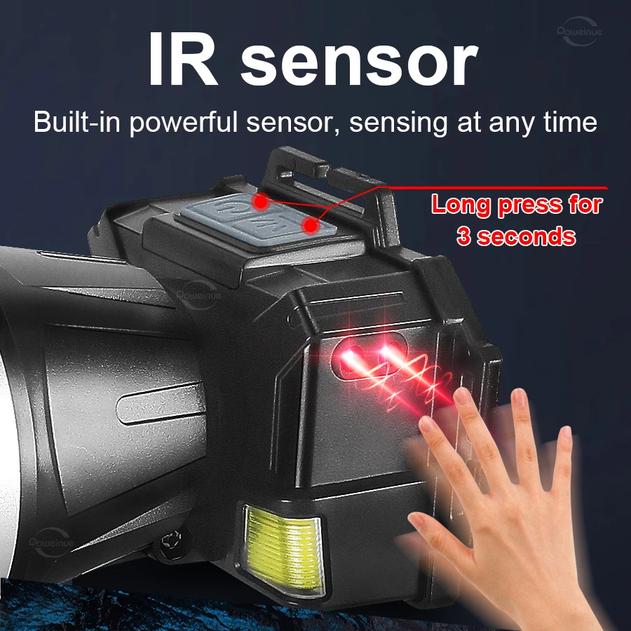 6000000LM New Ultra Powerful Head LED Light Super Bright 4000M Headlamp USB Rechargeable Headlight Fishing Camping Head Lantern