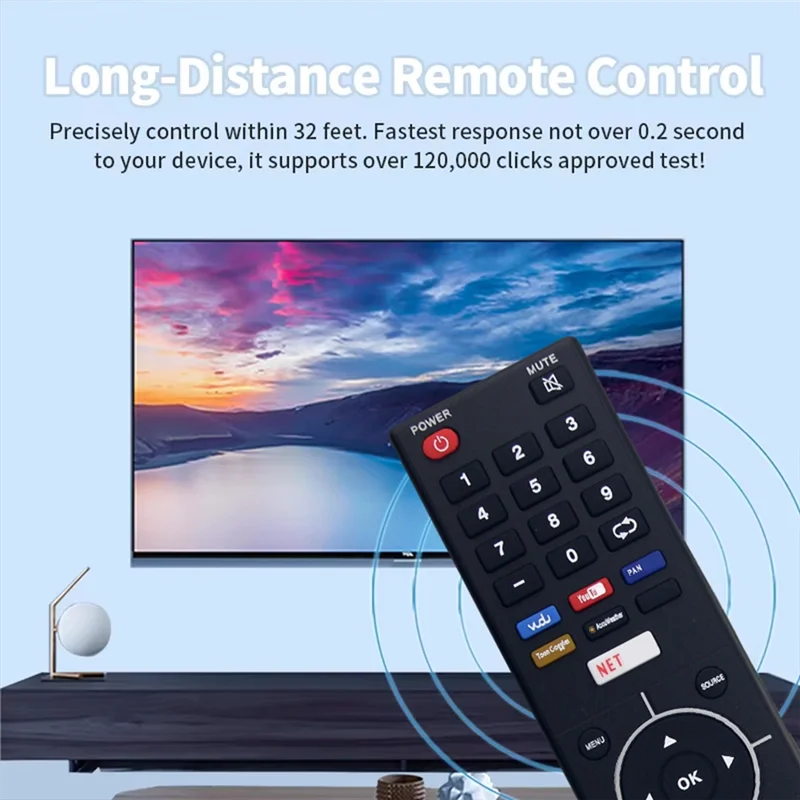 【売れ筋】SEIKI SE32HY19T 交換用リモコン-SE32HY19T リモコン交換部品