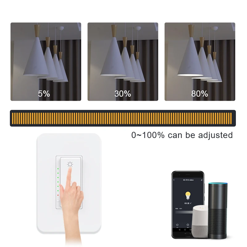 Milfra Tuya WiFi Dimmer Light Switch 3 Way One-key Smart Dimmable Switches Voice Remote Control Works with Alexa Google Home