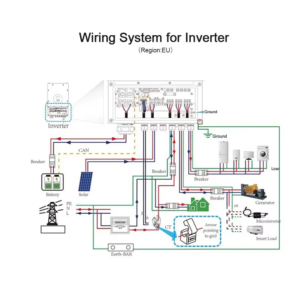 Prezzo inverter ibrido Deye 5Kw Inverter ibrido 5Kw 16Kw