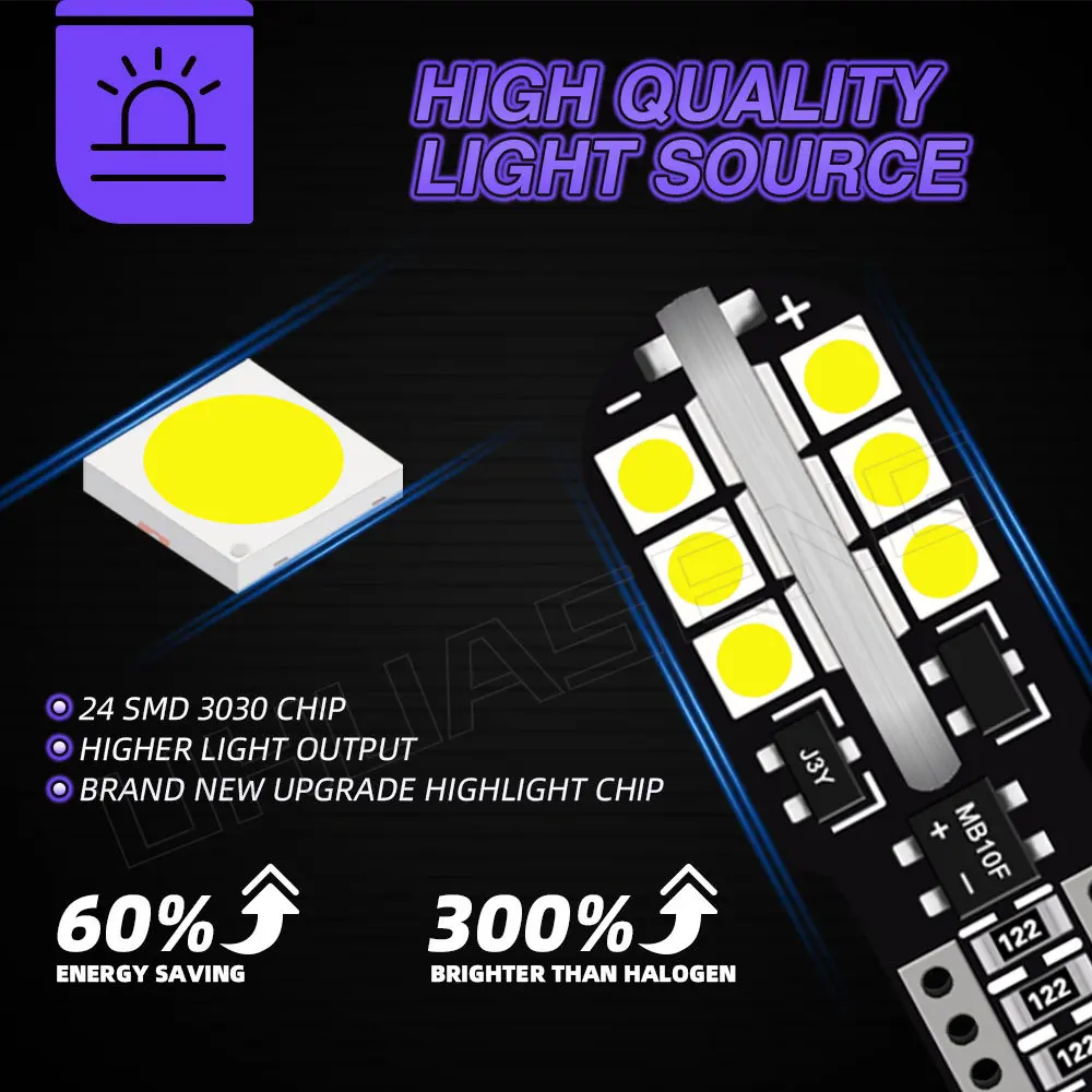 UHUASENG 5W5 WY5W CANBUS W5W T10 Led Bulb 194 24SMD 3030 Red Interior License Plate Reading Car Parking Light Signal Lamp 12V