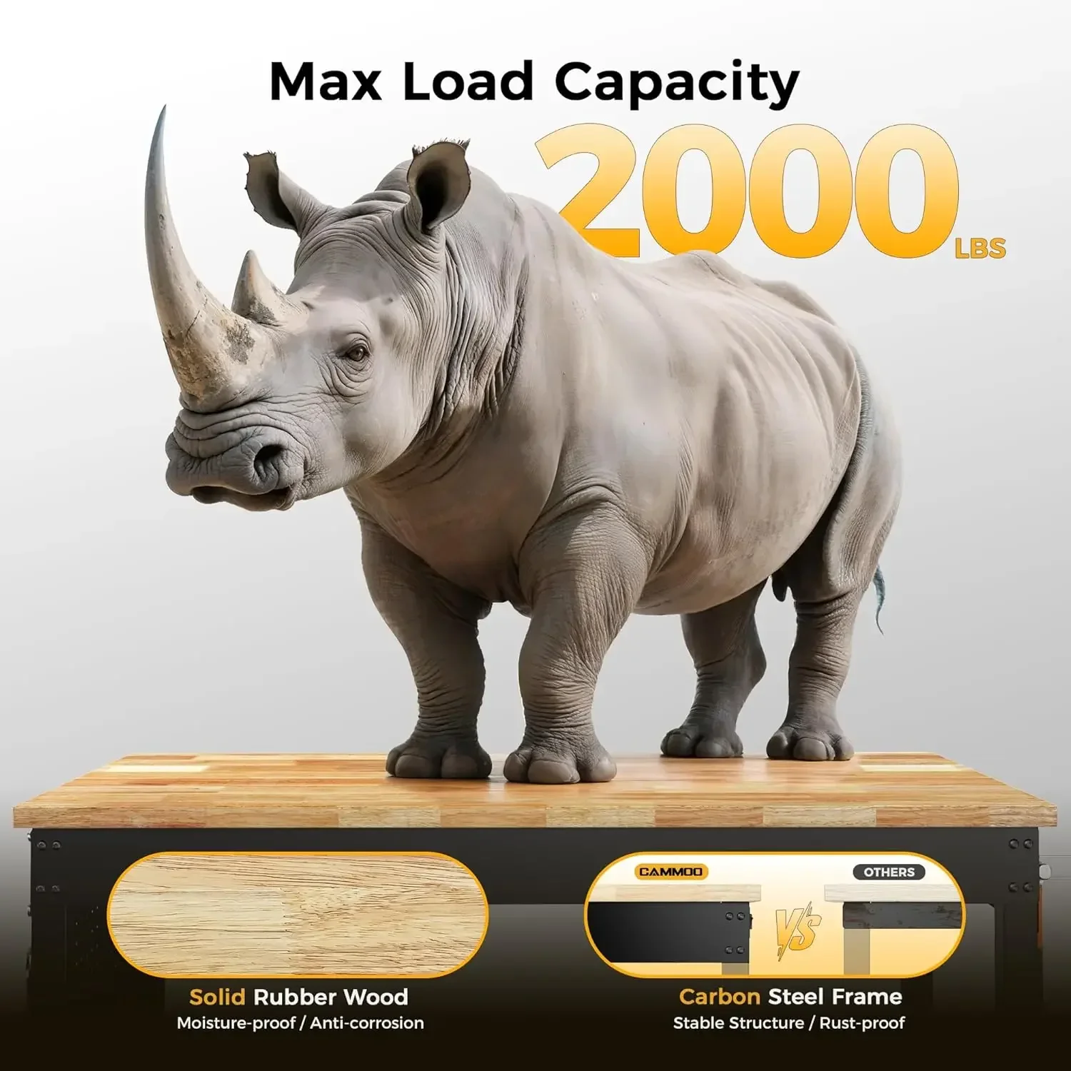 منضدة عمل شديدة التحمل قابلة للتخصيص مقاس 48 بوصة، طاولة عمل من الخشب المطاطي بسعة تحميل 2000 رطل مع لوح بيجبورد ومنافذ طاقة #3