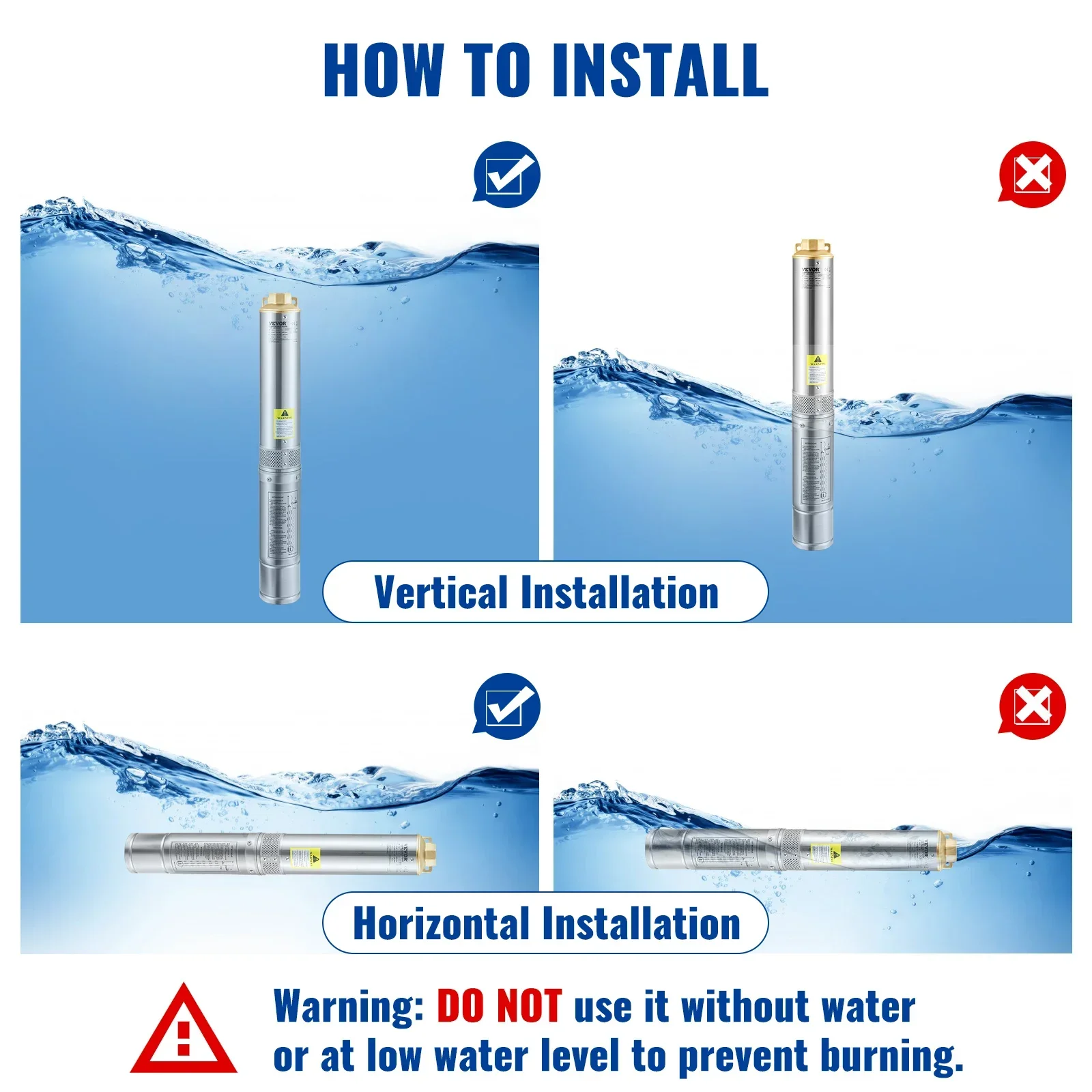 VEVOR-bomba de agua sumergible para pozo profundo, bomba de agua de acero inoxidable de 370W/550W/750W/1100W, gran flujo, elevación de cabeza alta,