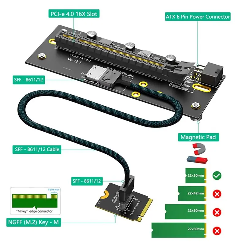 M-Key M. 2 2230 To PCI-E 4.0 X16 With SFF-8612 Extension Cable As External Graphics Card- Right Orientation SFF-8612