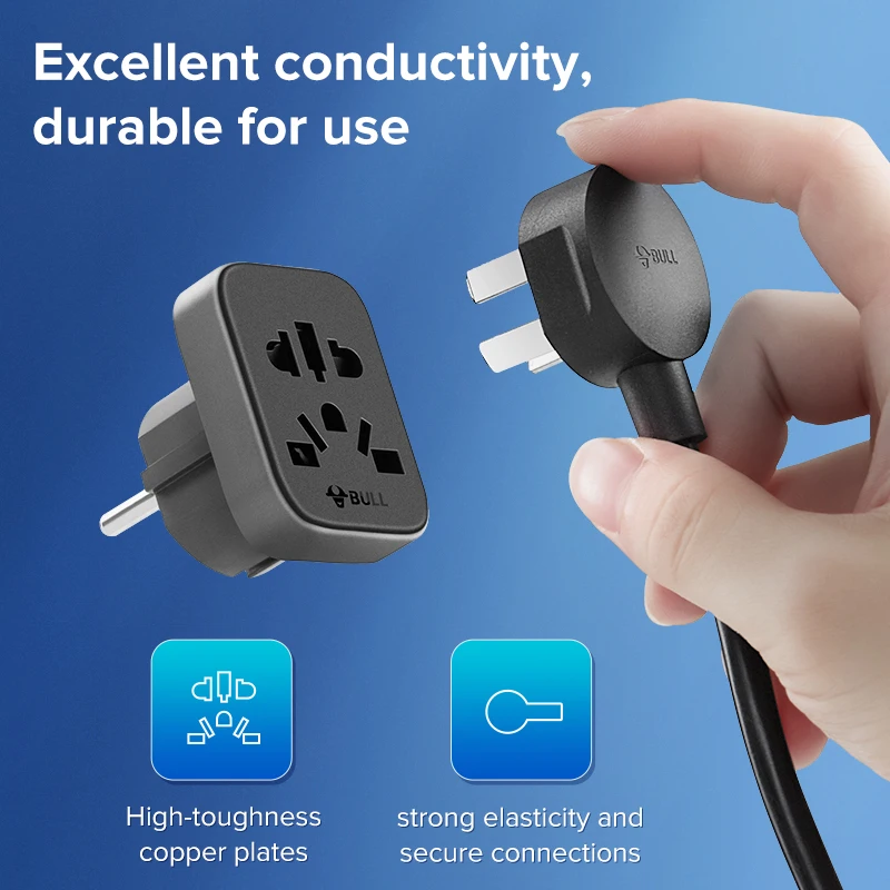 GONEO Safety EU/UK Standard Adapter with EU US UK AU Socket for International Travel, Home Appliances, Business and Study