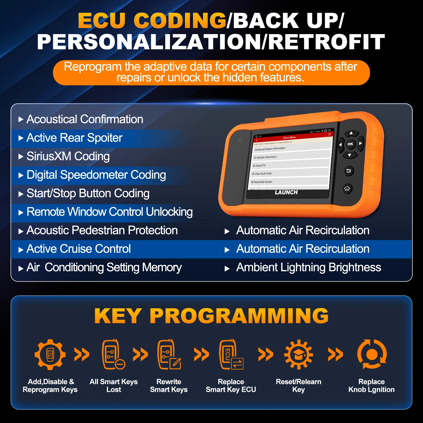 LAUNCH X431 ELITE V2.0 BBA &FG - огляд і ціна Obd2 Scanner Bidirectional Launch X431