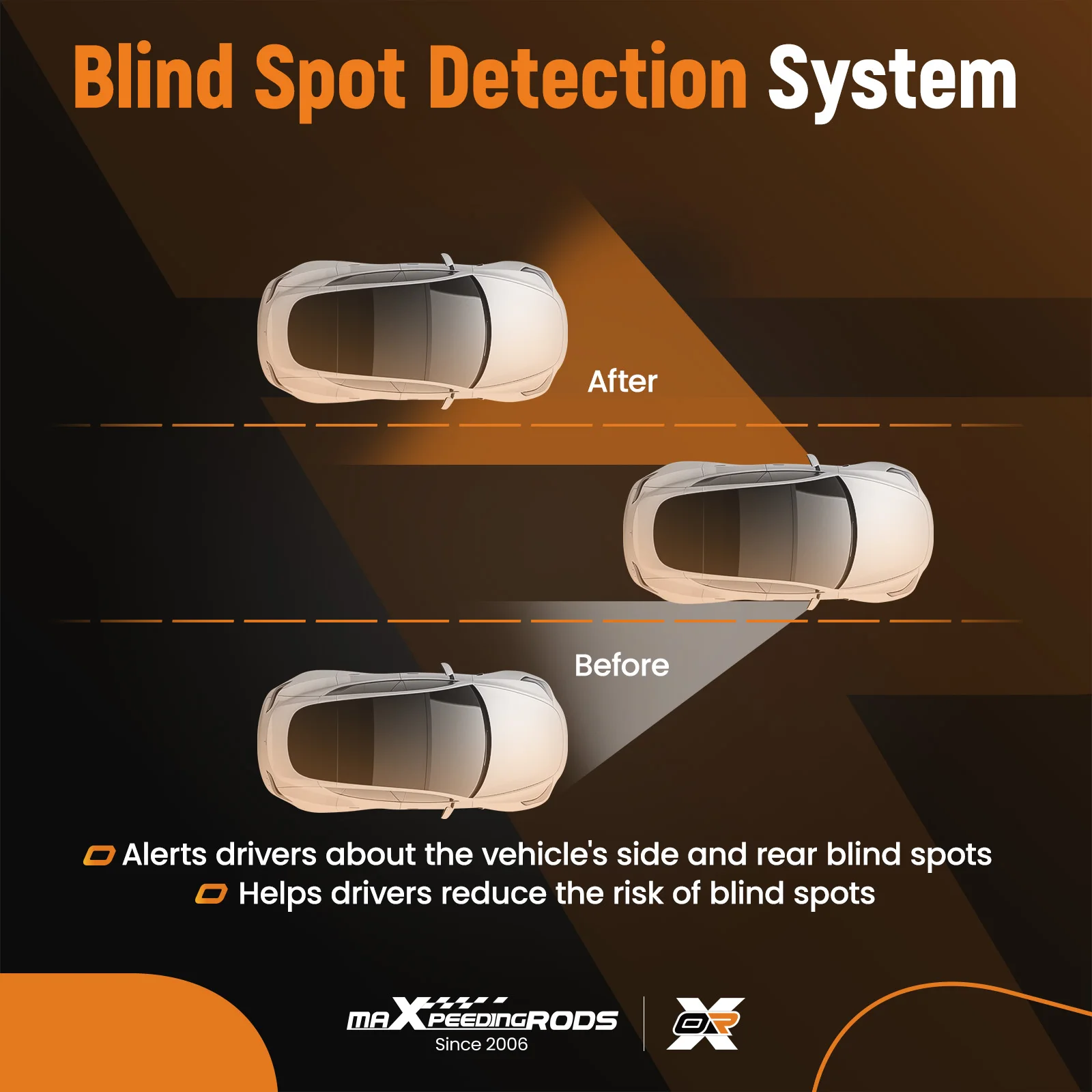 

Right Side View Mirror for Toyota Camry 2.5L/3.5L 2018-2023 Heated