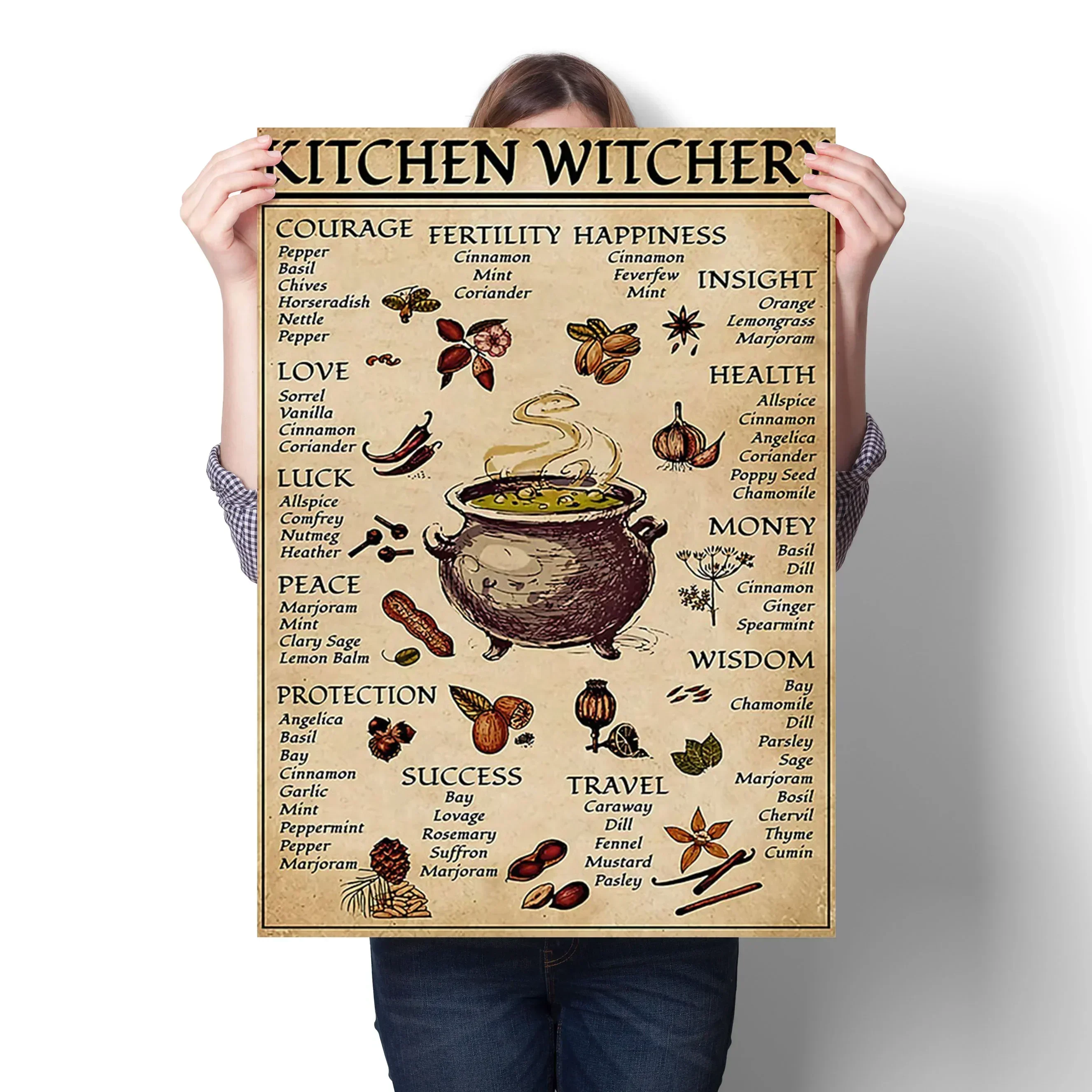 Kitchen Witchery Funny Canvas Retro Poster and Prints Decoration Wall Pictures Witches Magic Knowledge Art Painting Home Decor