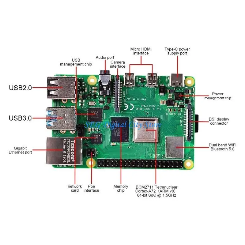 

U75B Single Board Computer For Pi 4B 4 8GB Perfect for Developers