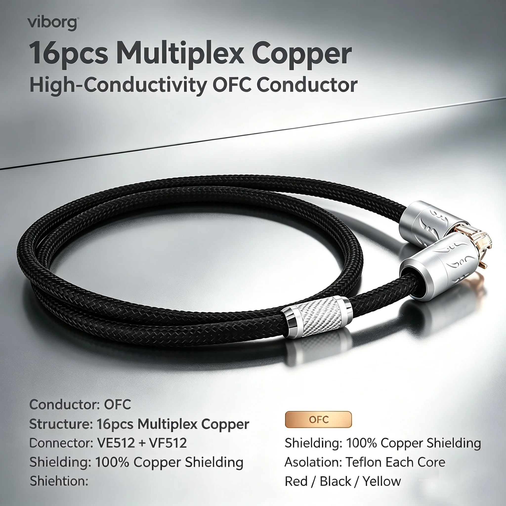 Viborg ETU-VP1501 Hi-End OFC Copper Schuko Power Cord Hi-Fi Extension Cable for Audio Equipment