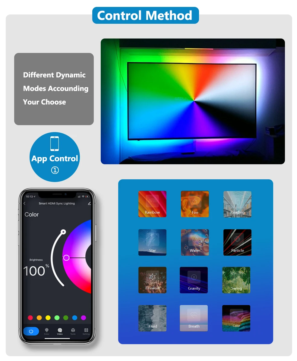 Ambient TV USB RGB Backlight Tuya Smart LED Light Strips Sync With Screen Compatible with Alexa/Google Assistant/TVs Box