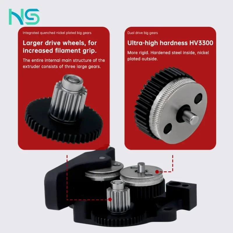 Hardened steel HGX extruder for printer accessories and high-quality gear set kit  1PCS
