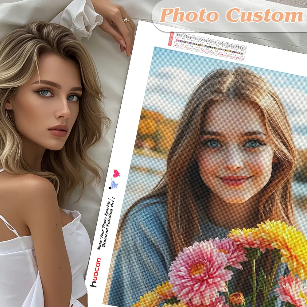 yZ[zHuacan JX^_ChGʐ^tEh DIY 5D _ChUCNhJǂ̑zf[Mtg