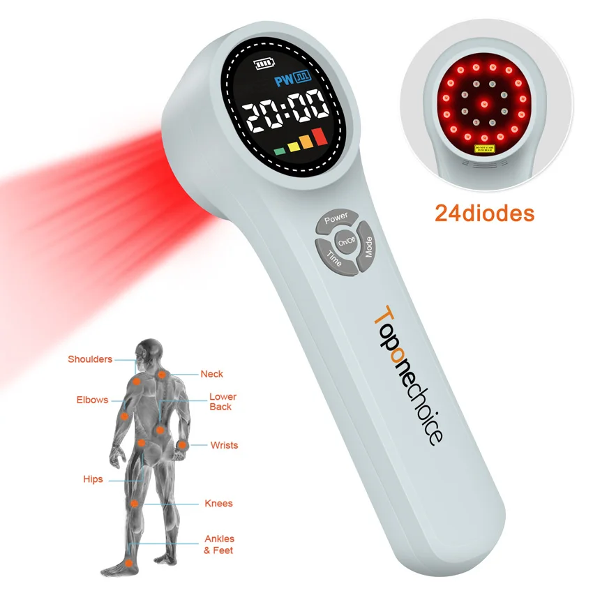 

16X660nm+4x810nm+4x980nm Cold Laser Therapy Low Level Laser Red & Infrared Light For Pain Relief Health Care Physical Therapy