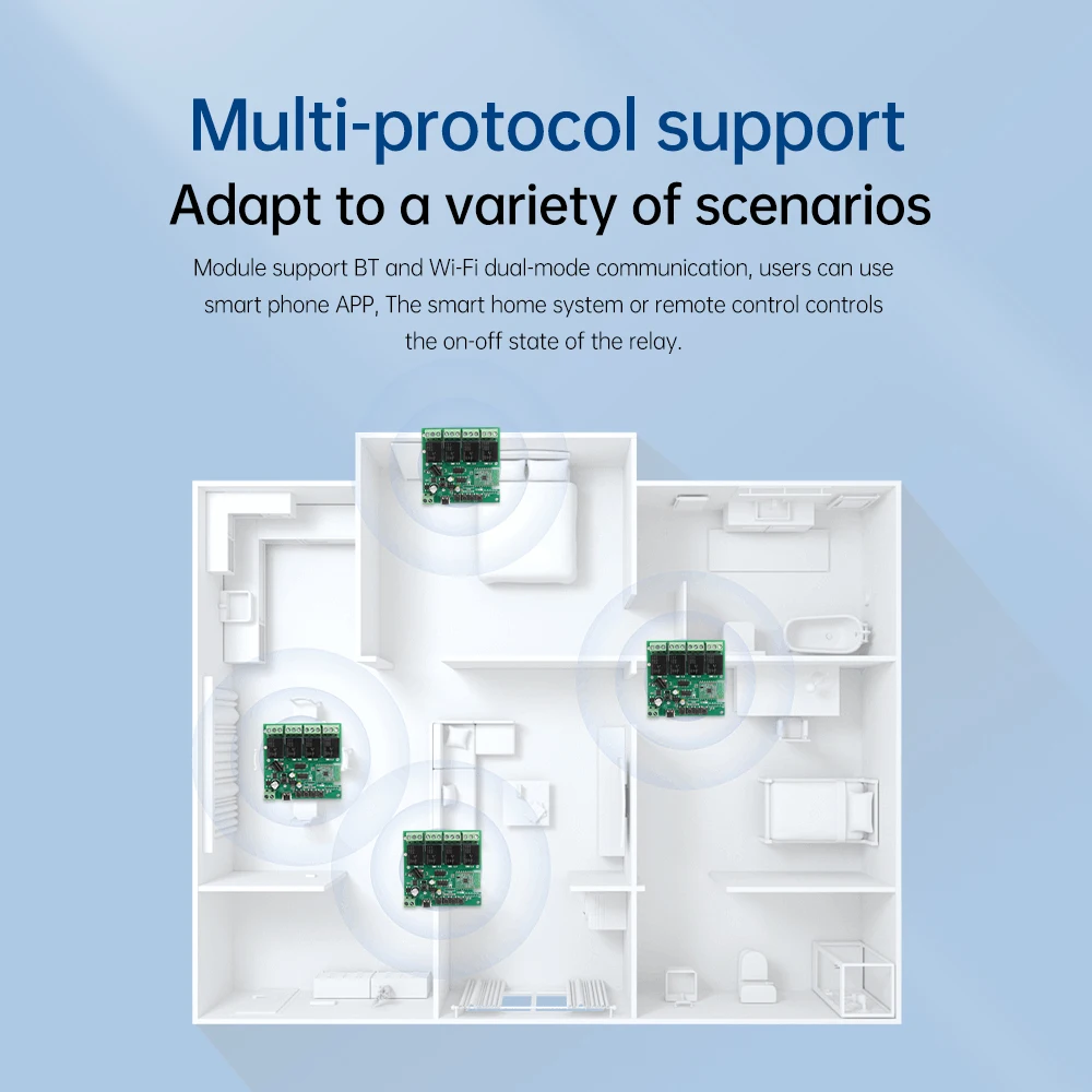 AC/DC7-32V/Type-C 5V 4-Channel Wifi Remote Control Zigbee Smart Relay Switch Module Supports 433Mhz Connected To eWeLink APP