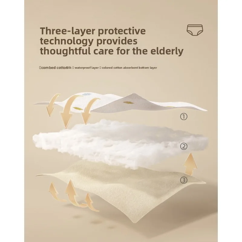 ملابس داخلية قطنية قابلة للغسل لكبار السن والكبار كبار السن سلس البول قابلة لإعادة الاستخدام مانعة للتسرب بانت السرير ترطيب حماية حفاضات تنفس
