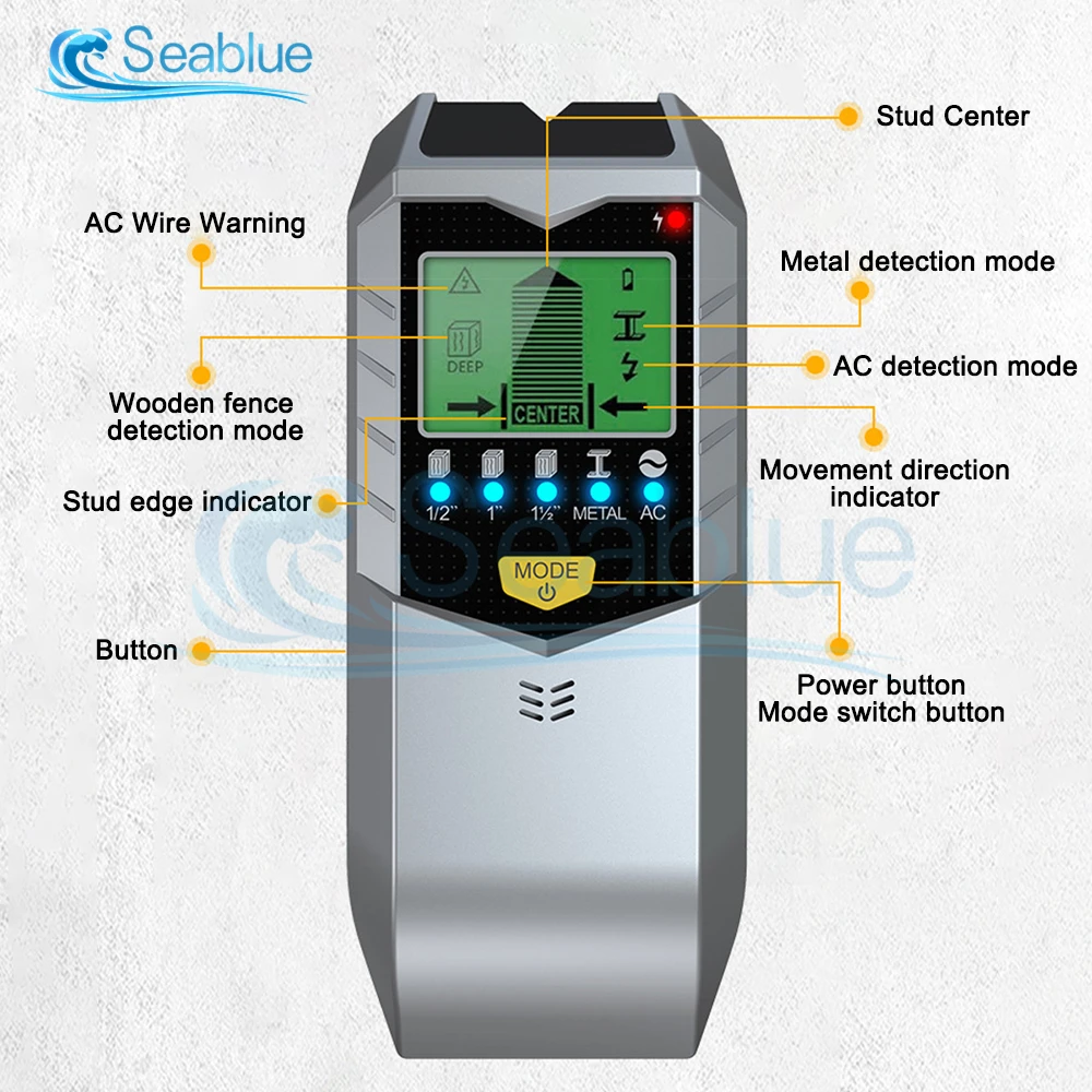 SH402 Wall Stud Finder Sensor Wall Scanner 5 in 1 Electronic Detector Edge Center Detect Wood Beam/Metal/AC Live Wires Inside