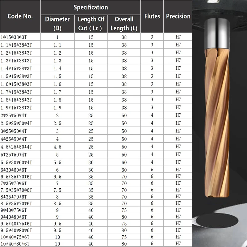 Imagem -04 - Yzh Carbide Máquina Alargador Hrc60 Mm10 mm Revestido Espiral Sulco 3f 4f 6f Tolerância h7 Furo Interno Harened Aço Metal Cortador Cnc
