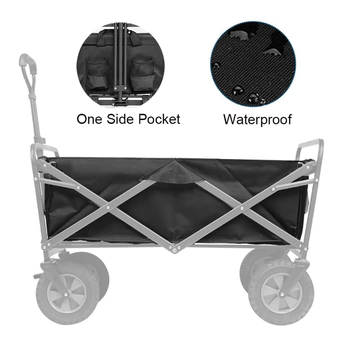 

RANA 5-дюймовый вкладыш для тележки/кемпинговой тележки, тканевый карман большой емкости для пляжной тележки, сменная тканевая сумка