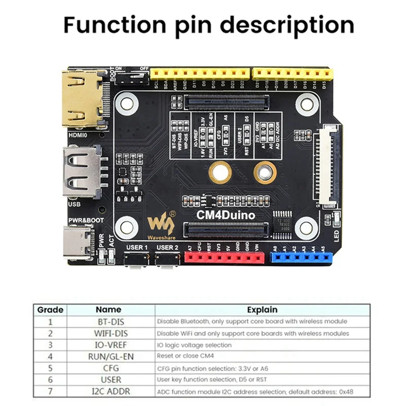 Waveshare CM4 Duino Expansion Board for Raspberry Pi Duino Base HDMI-Compatible USB M.2 Interface Supporting for Arduino Ecology