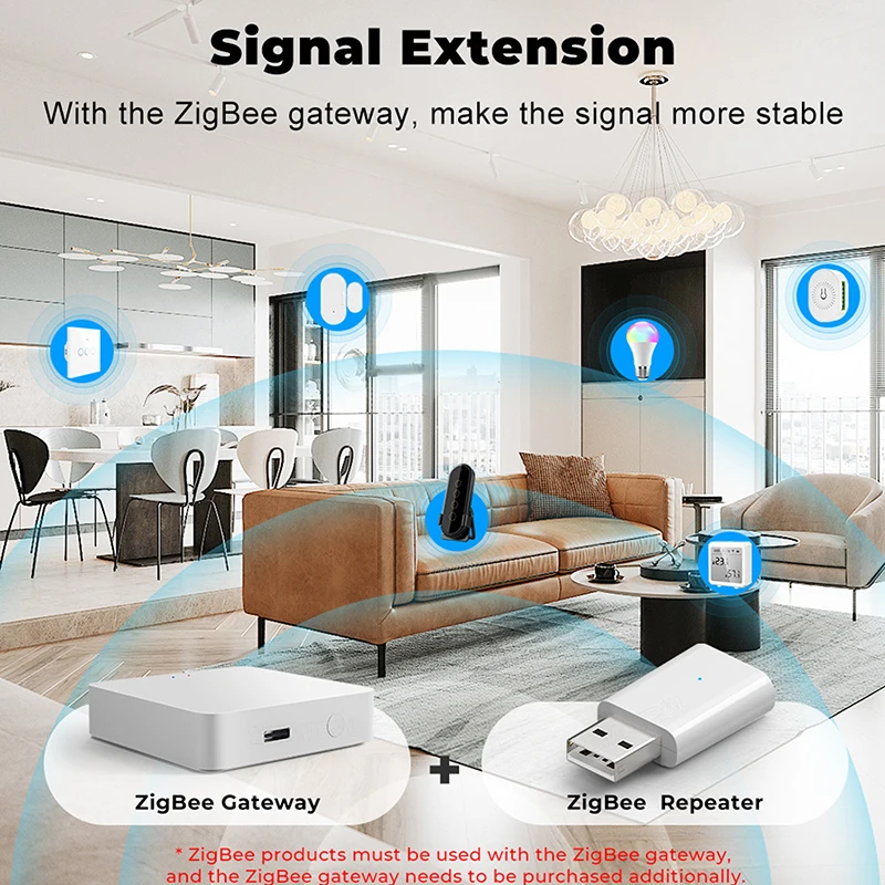 ZigBee USB Signal Repeater Signal Amplifier Extender For Smart Life ZigBee Gateway Smart Home Devices Assistant Automation