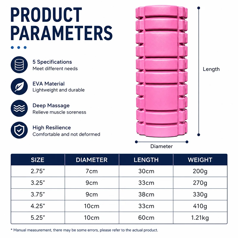 EVA Foam Roller with PVC Core 26/30/33/45/60cm Spine Massage Roller Deep Tissue Muscle Release Yoga Fitness Column Multi‑Color